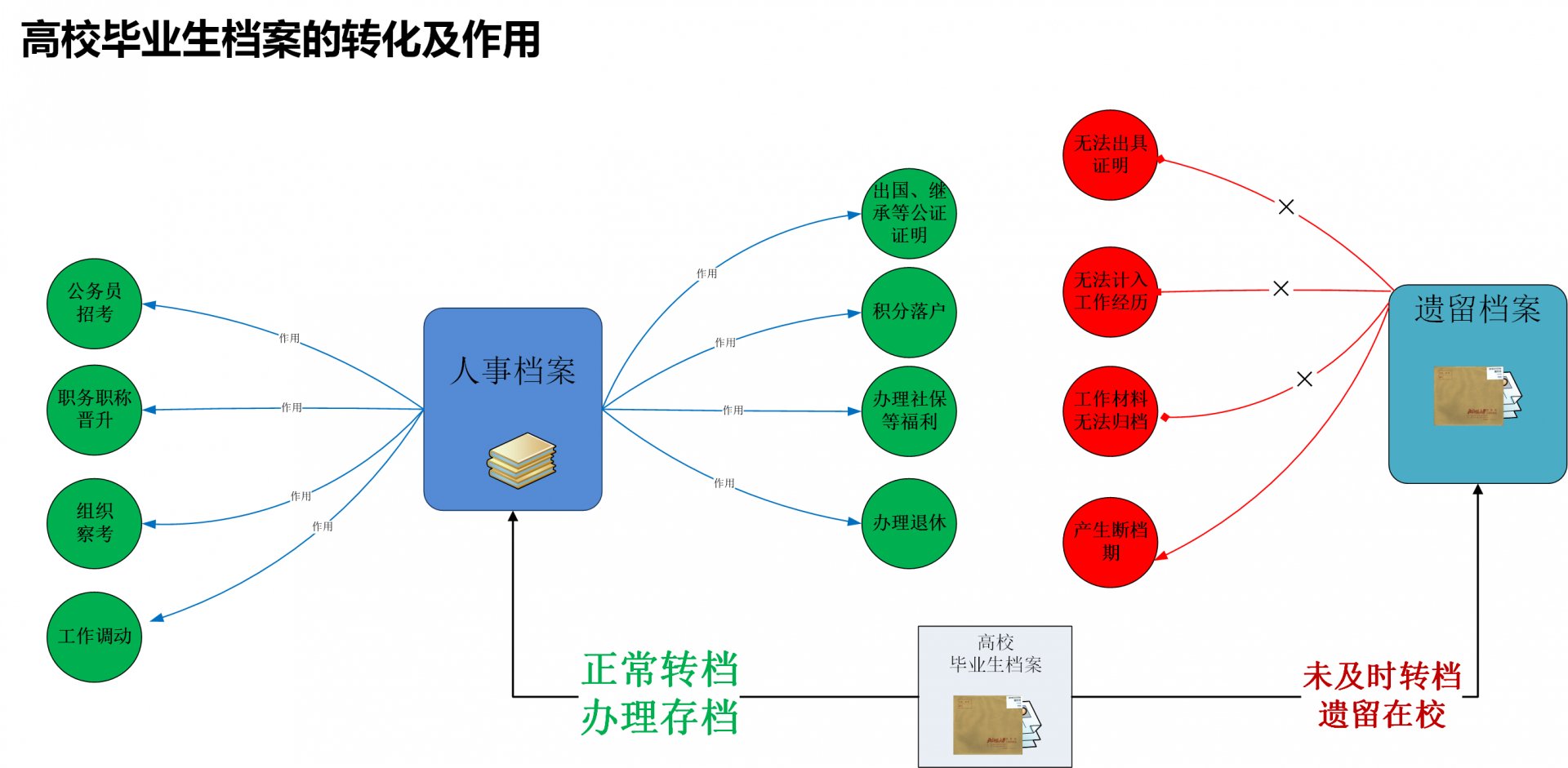 开云手机在线登录官网入口