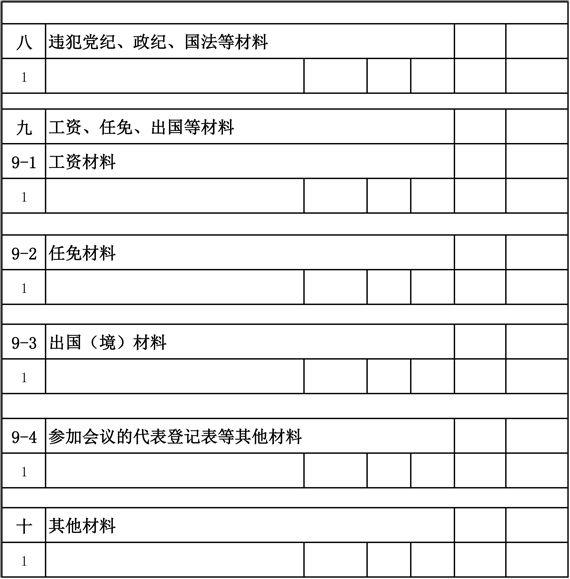 可先确认当前栏目名称